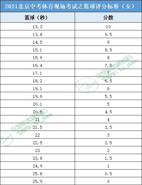 哪里可以找到关于篮球心理训练的资源_2